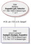 Unmittelbare Verwandtschaft
